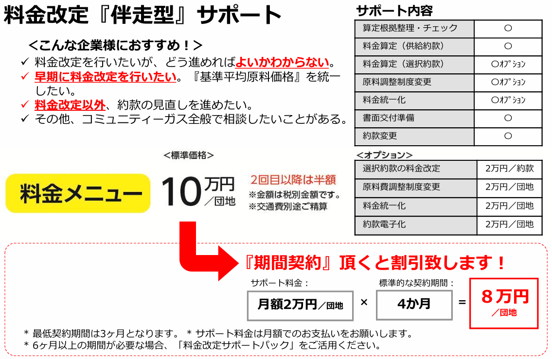 キャンペーン特典