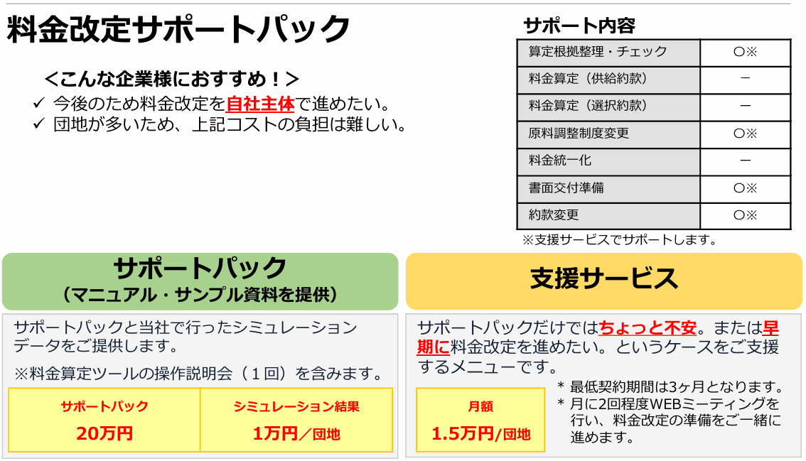 キャンペーン特典